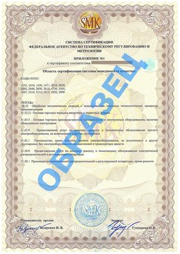 Приложение 1 Самара Сертификат ГОСТ РВ 0015-002